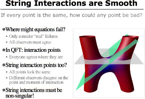 String Interactions are Smooth