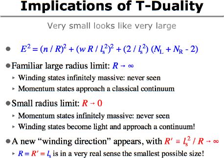 Implications of T-Duality