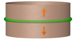 [The same NS5-brane, but now 'smeared'
     around the cylinder to look like a band, much like the
     KK-monopole.]