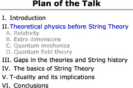 Plan of the Talk: Theoretical physics before String Theory