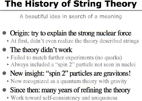 The History of String Theory