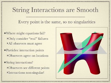 String Interactions are Smooth