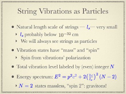 String Vibrations as Particles