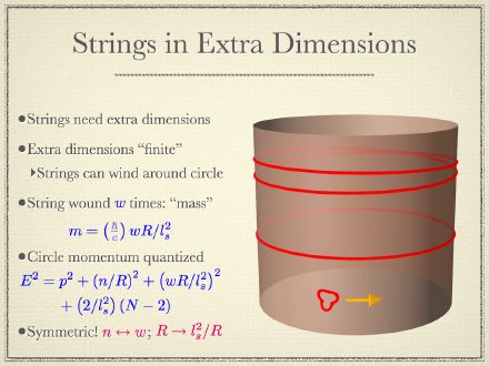 Strings in Extra Dimensions