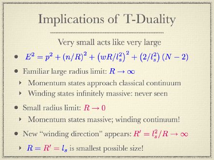 Implications of T-Duality