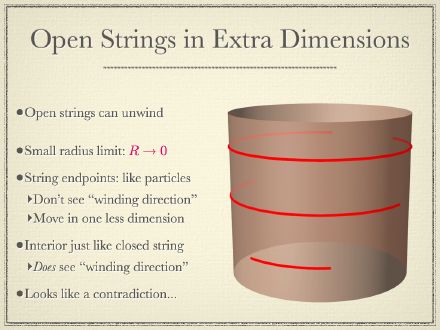 Open Strings in Extra Dimensions