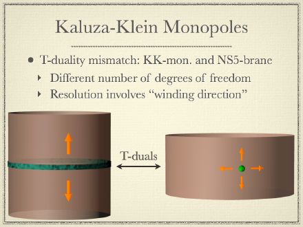 Kaluza-Klein Monopoles