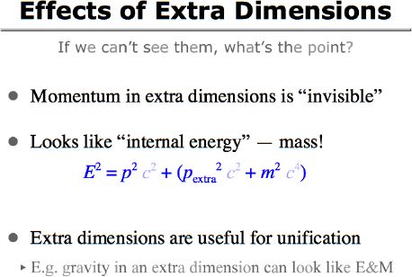 Effects of Extra Dimensions