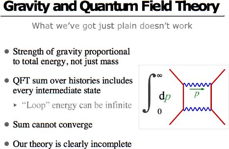 Gravity and Quantum Field Theory
