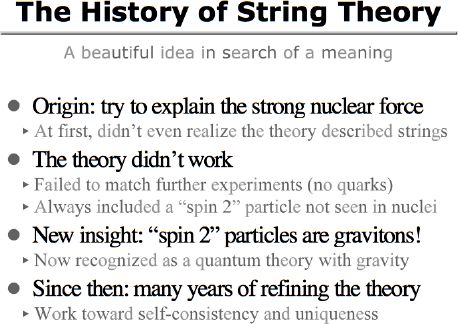 string theory dimensions list