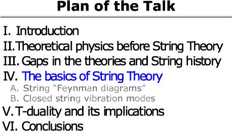 Plan of the Talk: The basics of String Theory