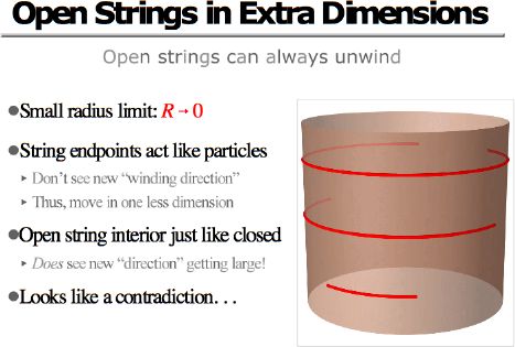 Open Strings in Extra Dimensions